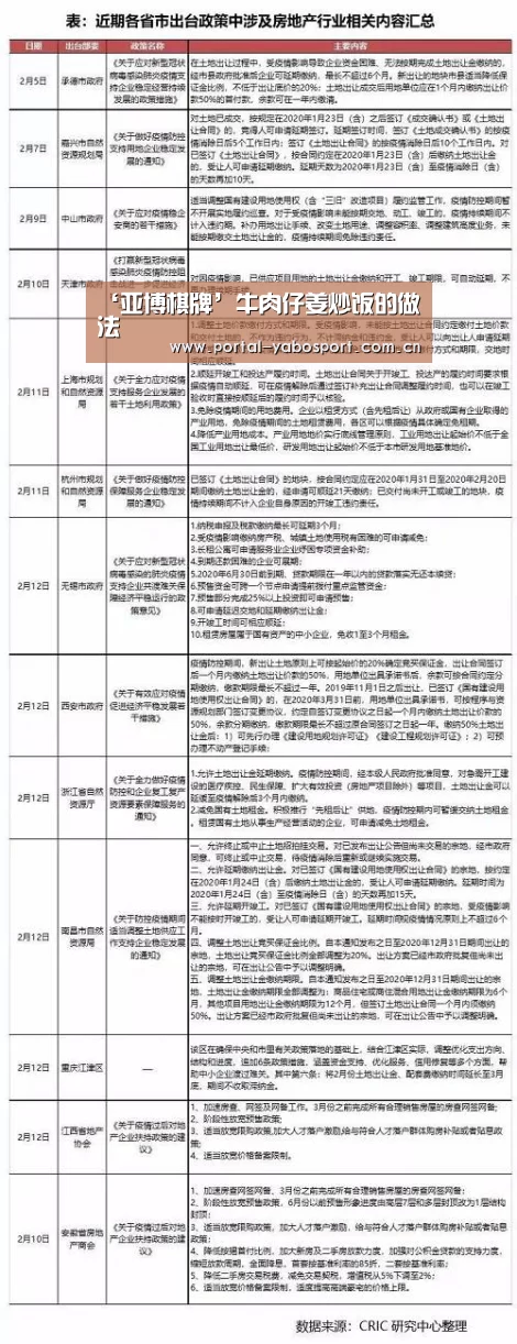 亚博官网