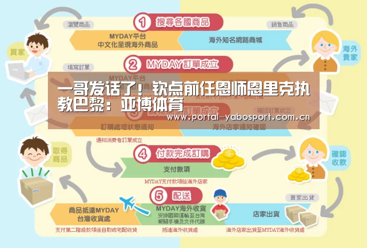 一哥发话了!钦点前任恩师恩里克执教巴黎:亚博体育(图1) 亚博