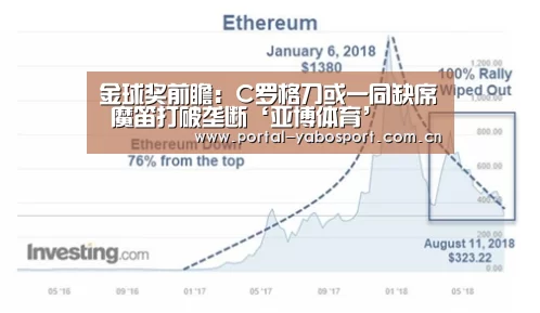 金球奖前瞻:C罗格刀或一同缺席 魔笛打破垄断‘亚博体育’(图3) 亚博棋牌