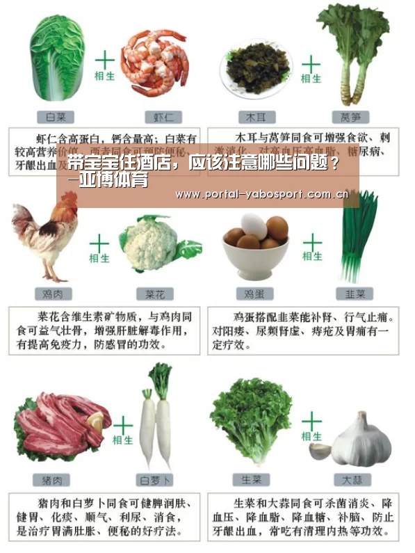 带宝宝住酒店,应该注意哪些问题?-亚博体育(图3) 亚博体育