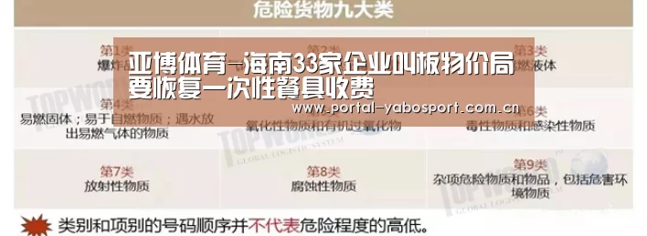 亚博体育-海南33家企业叫板物价局要恢复一次性餐具收费(图1) 亚博官网