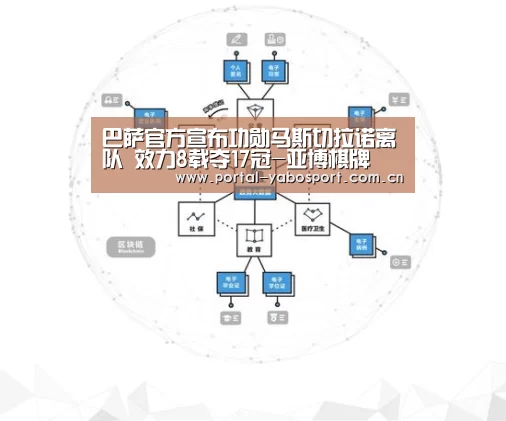 巴萨官方宣布功勋马斯切拉诺离队 效力8载夺17冠-亚博棋牌(图2) 亚博体育